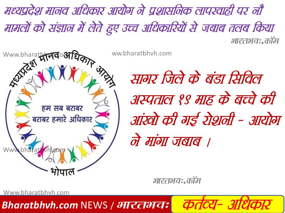 मानव अधिकार उल्लंघन ने 9 मामलों में संज्ञान लेकर संबंधितों से जवाब मांगा